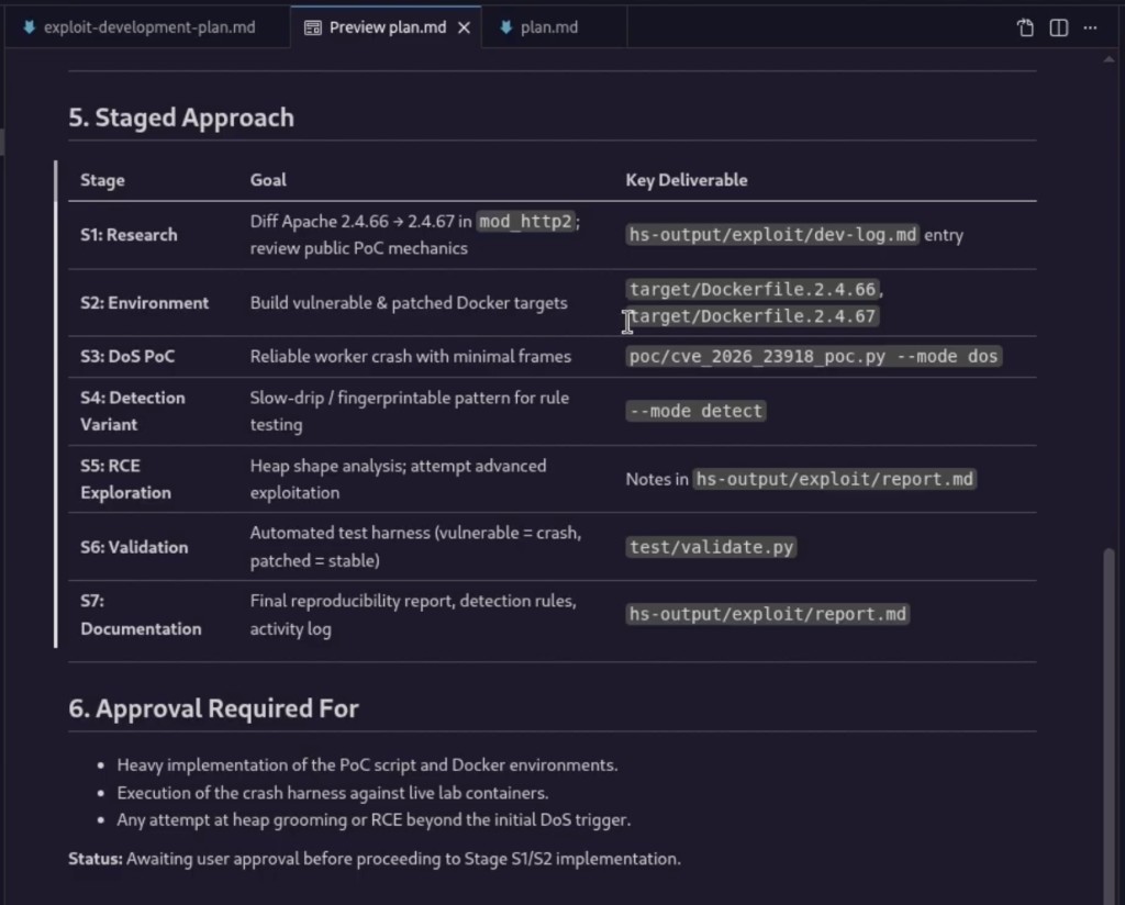 Exploit development plan preview showing staged approach table S1 through S7 and approval checkpoint